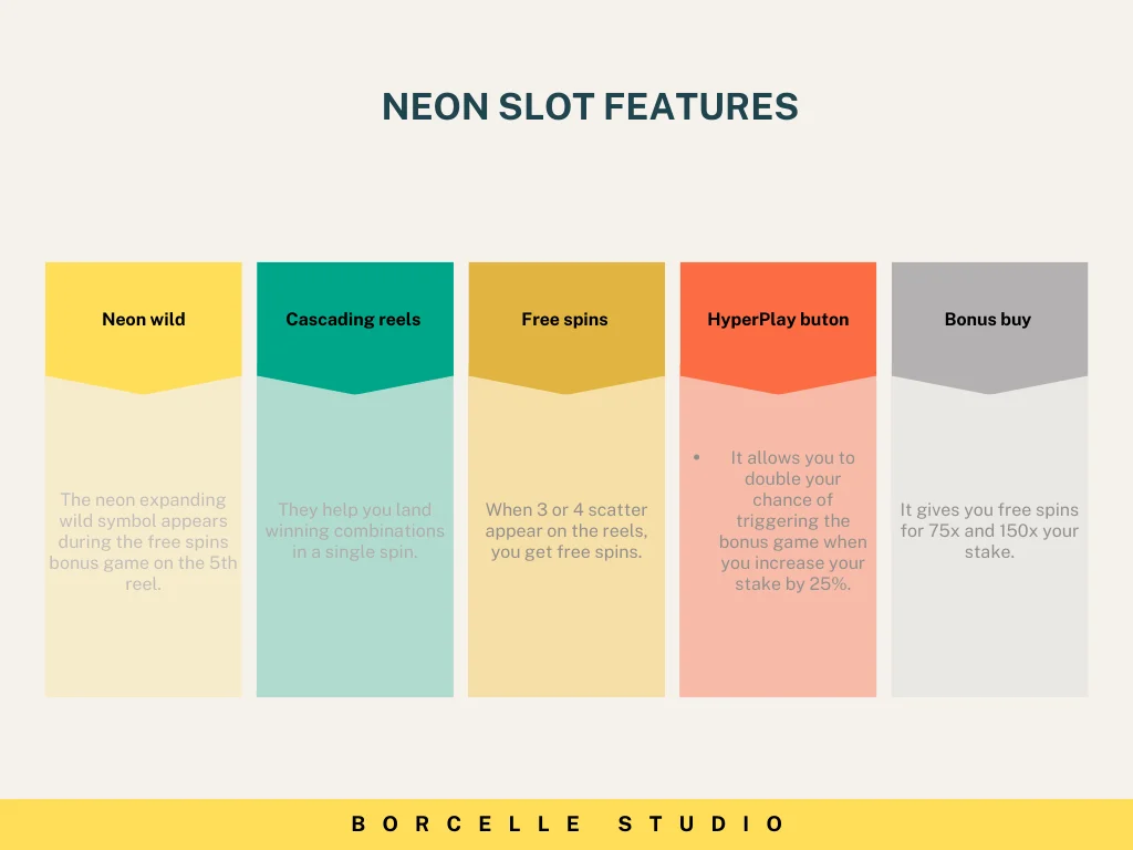 Features of Neon Craze Slot