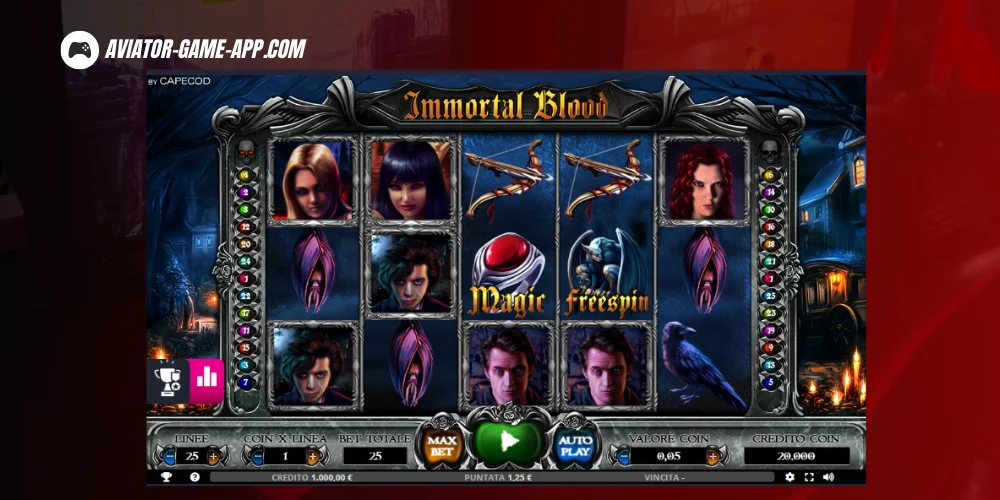 Gameplay and Features