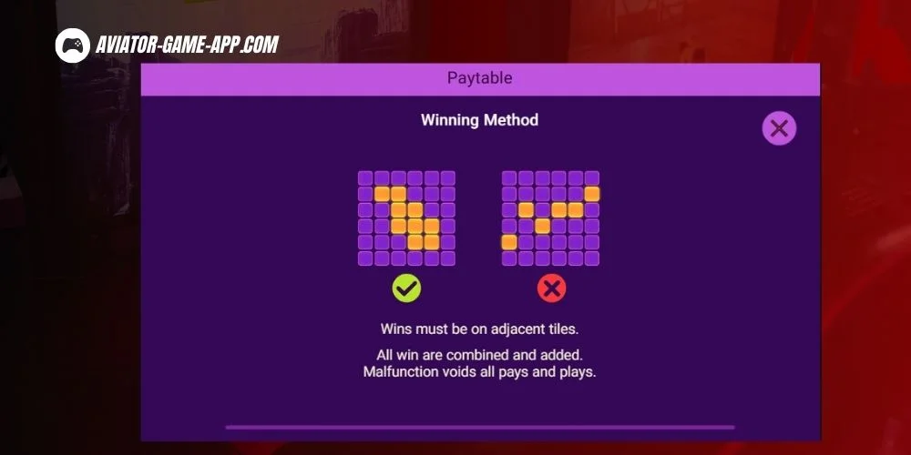 Gameplay and Navigation