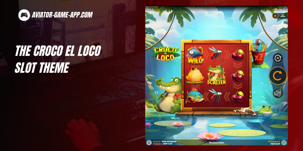 Exploring the Croco el Loco Slot Theme
