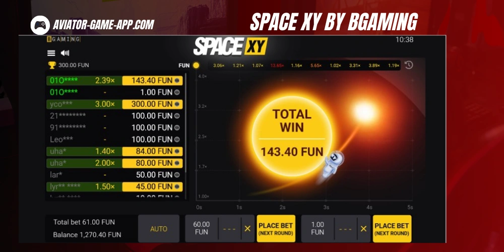 Space XY by BGaming – Game Review