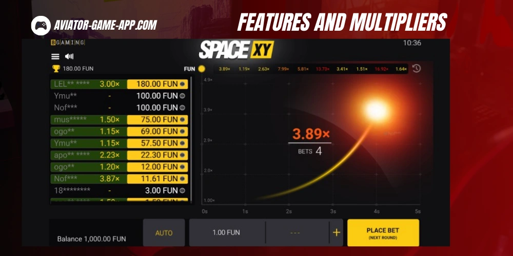 Space XY Game Features and Multipliers