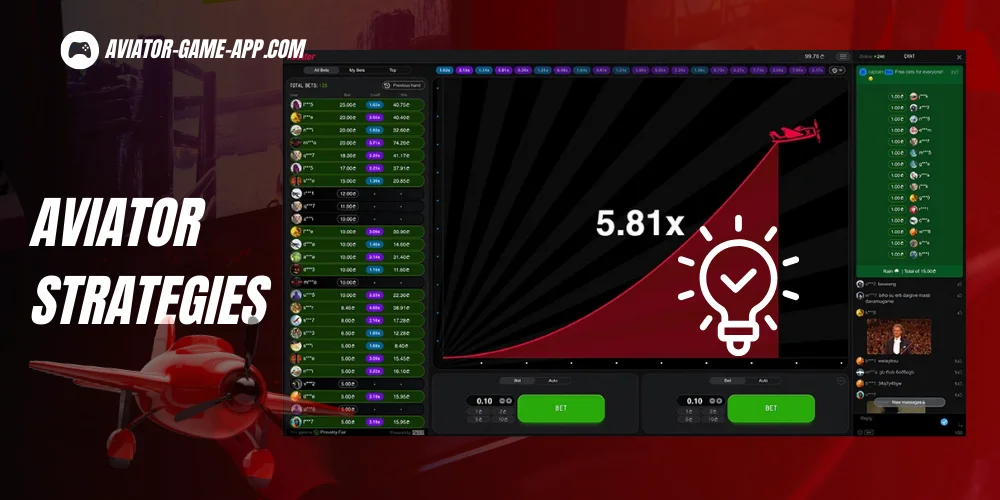 Aviator game strategies