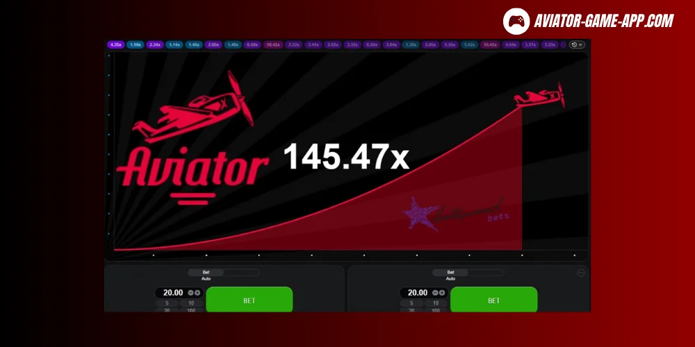 Follow the Multiplier as It Rises