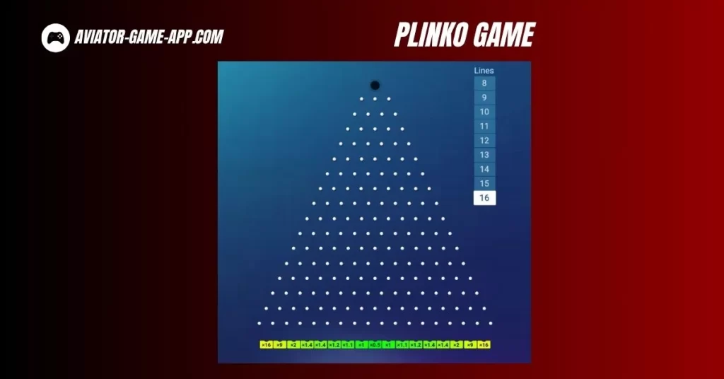 What Is Plinko