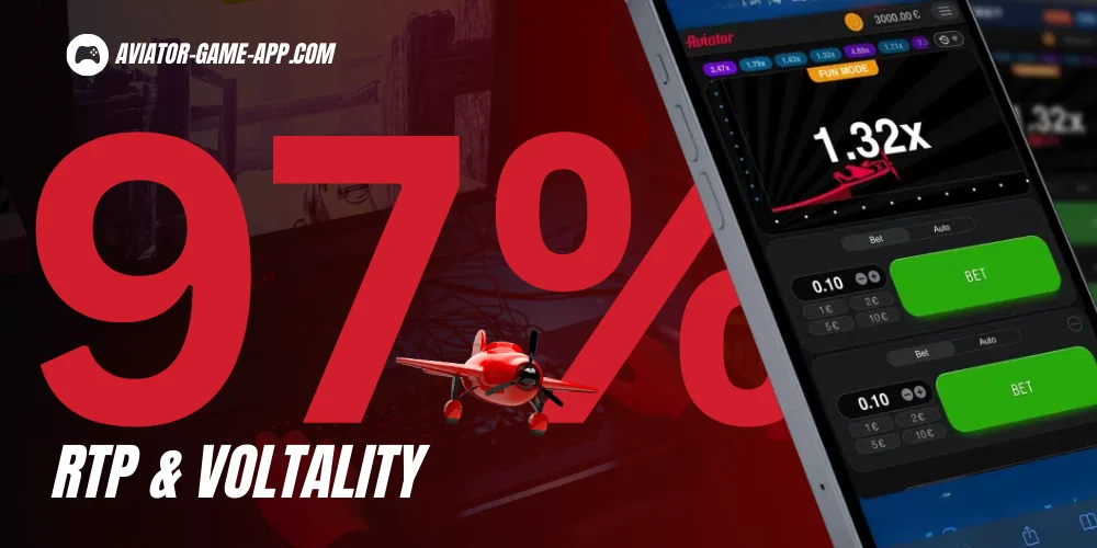 Payouts and Volatility