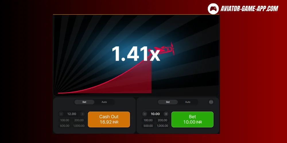 The Multiplier is at 1.41