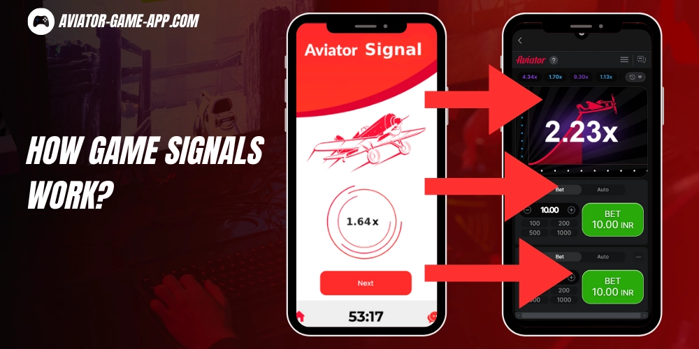 How Game Signals Work